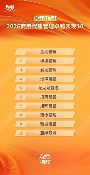 研究成果合集 | 卓越指数 • 2026房地产卓越表现