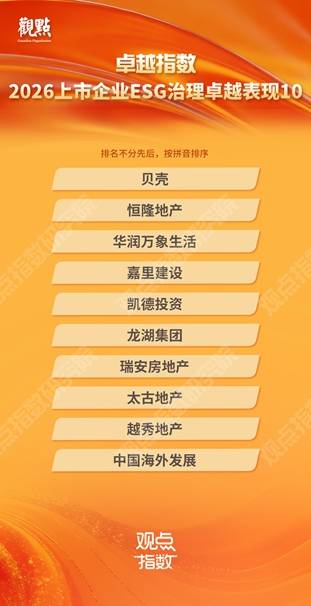 研究成果合集 | 卓越指数 • 2026房地产卓越表现